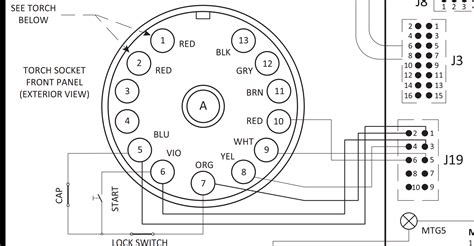 hypertherm powermax 45 xp wiring diagram